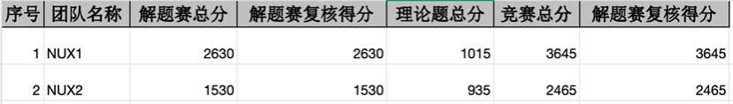 6911ca17-6c5a-4d5f-b393-e3132ef9f49c